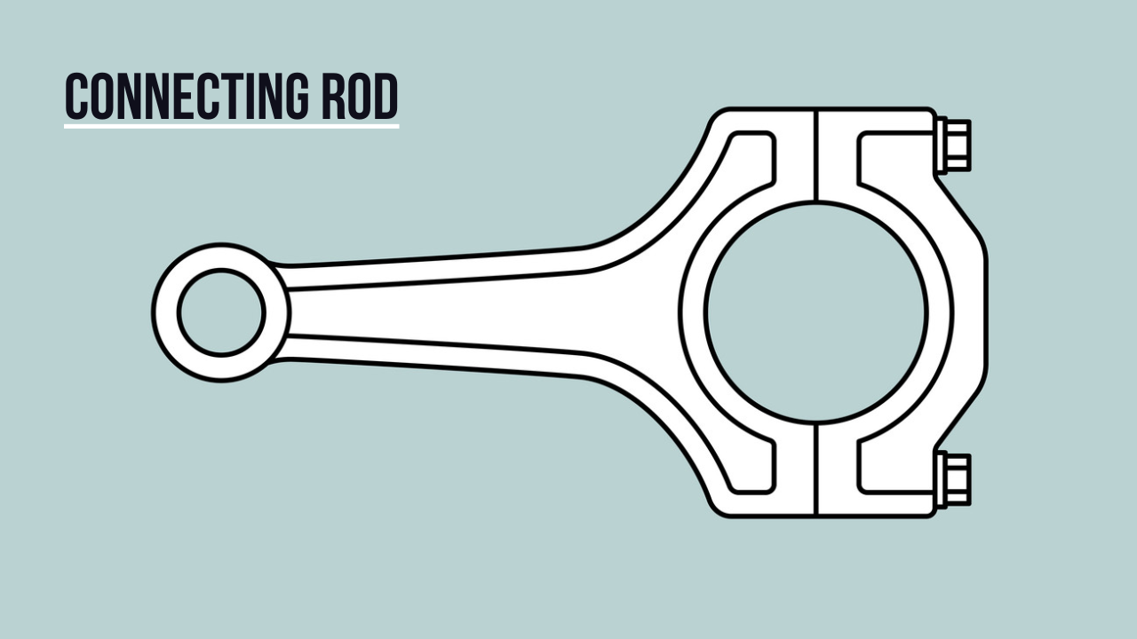 What Is Connecting Rod? Parts, Function, and Types