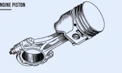 What is Piston?- Definition, Parts, and Types