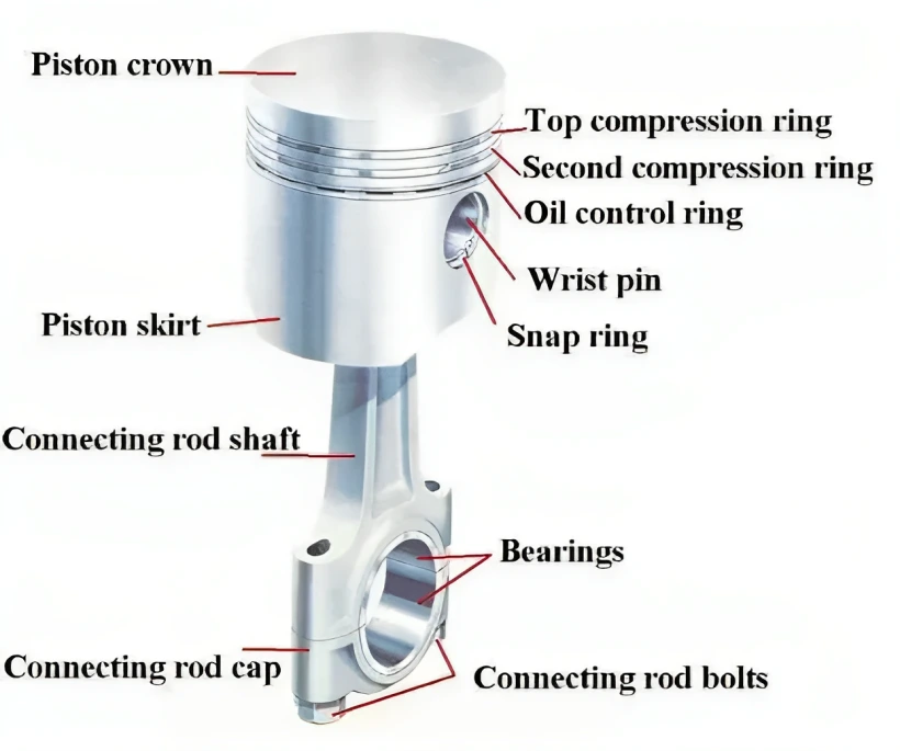 piston parts diagram
