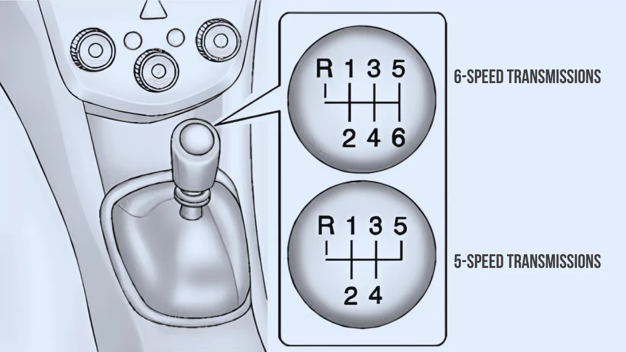 What’s the Difference Between 5Speed & 6Speed Transmission?