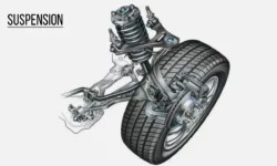 What Is Suspension In a Car and How Does It Work?