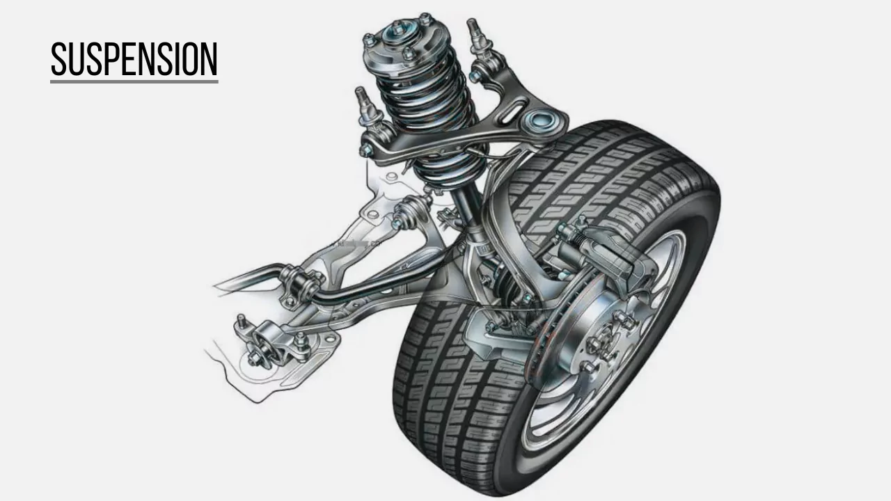 What Is Suspension In a Car and How Does It Work?