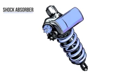 What Is A Shock Absorber?- Definition, Types, and Parts