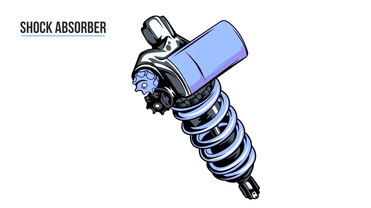 What Is A Shock Absorber? Definition, Types, and Parts