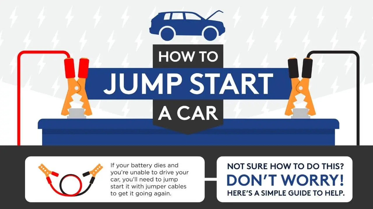 How-to-jump-start-car