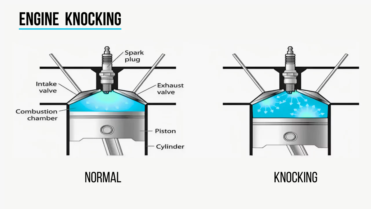 Engine knocking