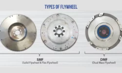 What Is Flywheel?- Definition, Parts, Types, and Function