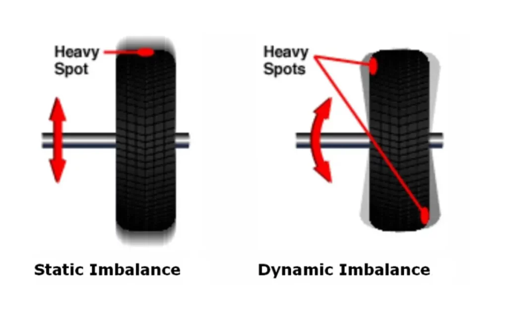 Types-of-tire-balancing