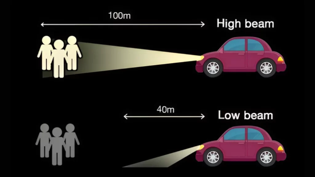 low beam vs high beam headlights