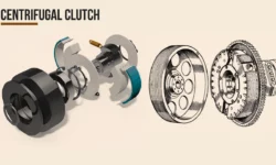 What Is Centrifugal Clutch?- Definition, Parts, Working