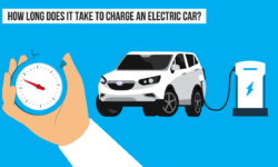 How Long Does it Take to Charge An Electric Car?