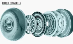 What Is Torque Converter and How Does it Work?