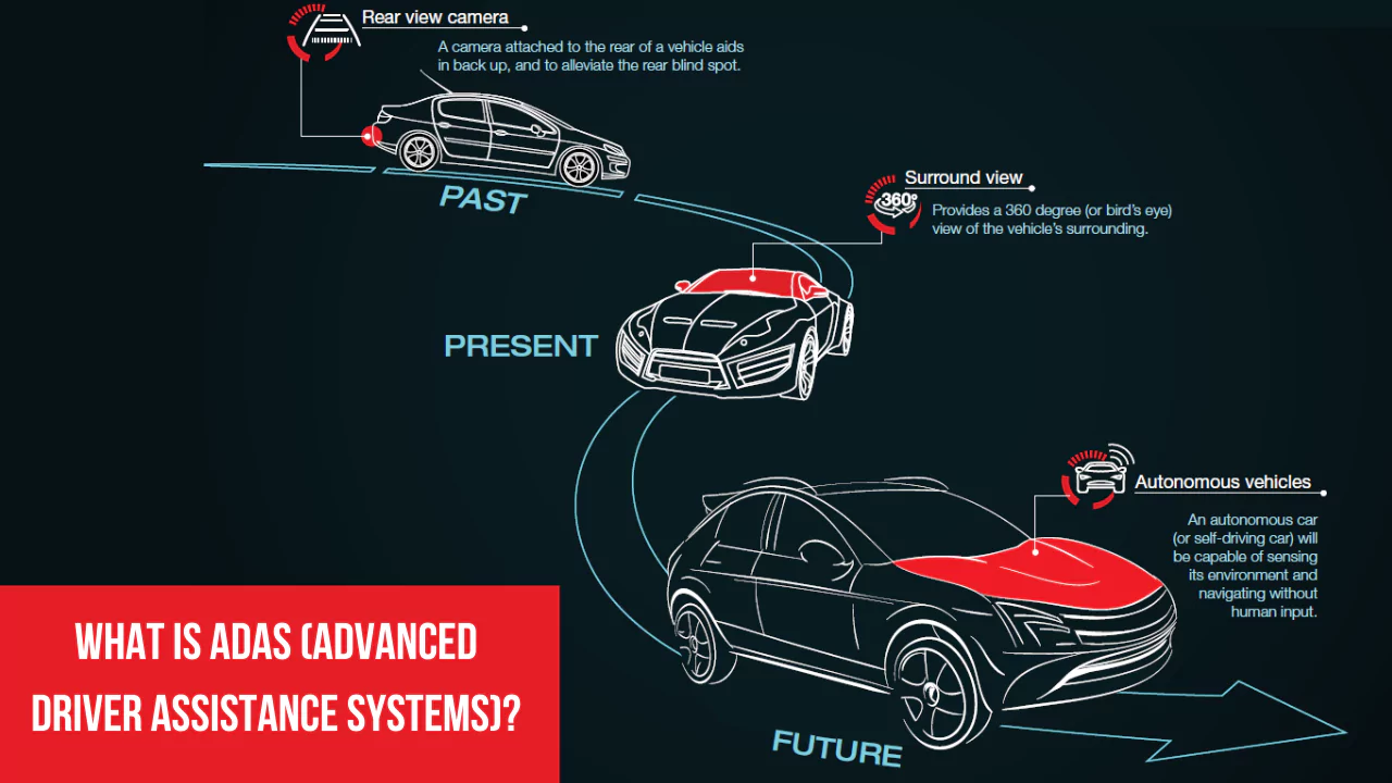 advanced driver assistance systems