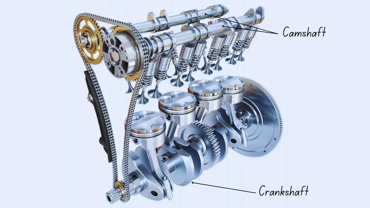 What Is A Crankshaft And What Does It Do?